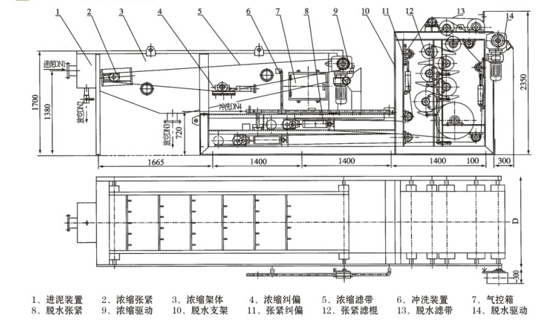 带式压滤机外形结构图